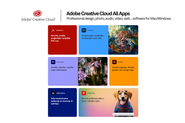 Adobe Creative Cloud All Aps