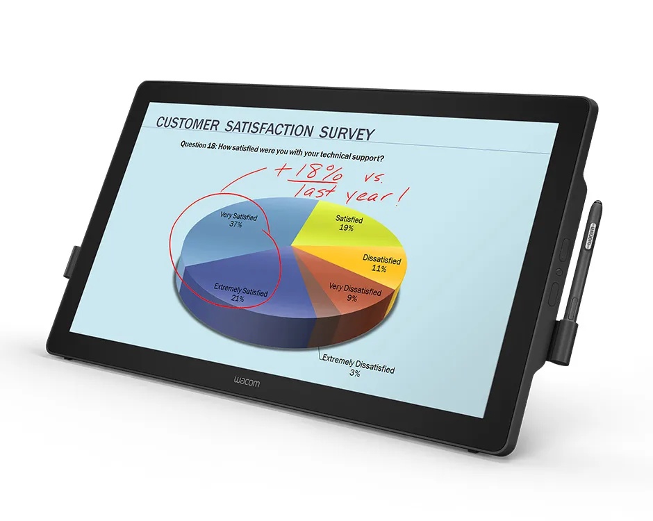 Wacom 24 inch Full HD Interactive Pen & Touch Display T3